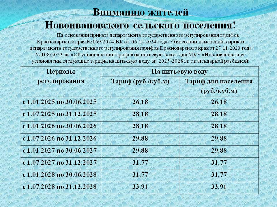 Вниманию жителей Новоивановского сельского поселения!